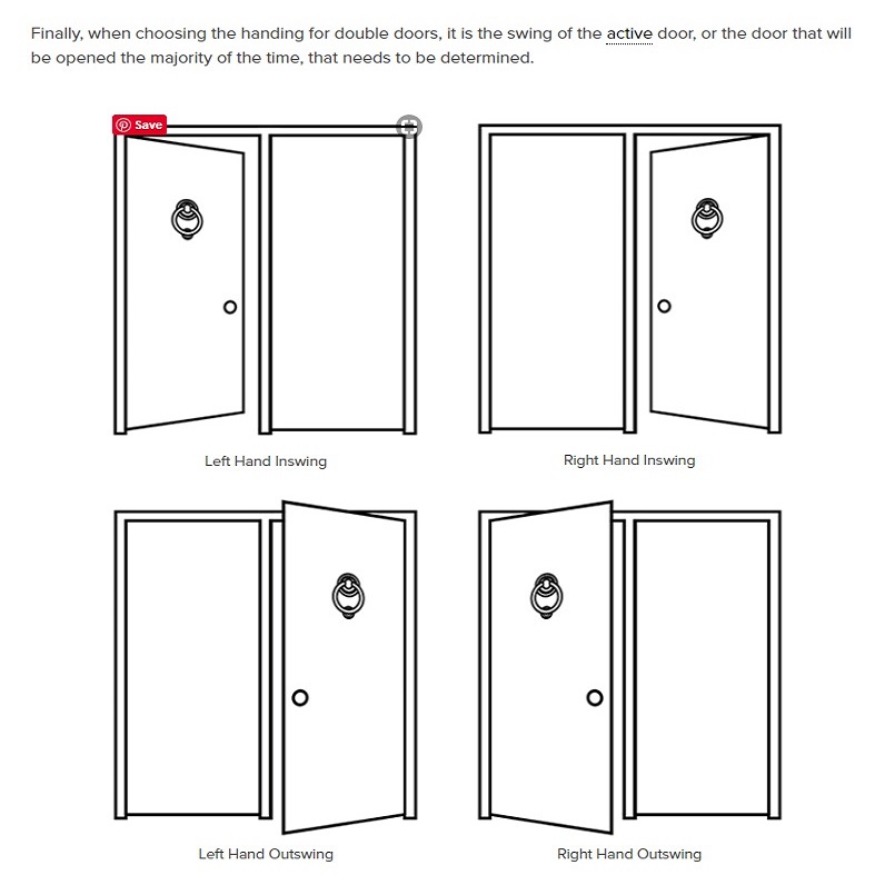 Outswing Doors