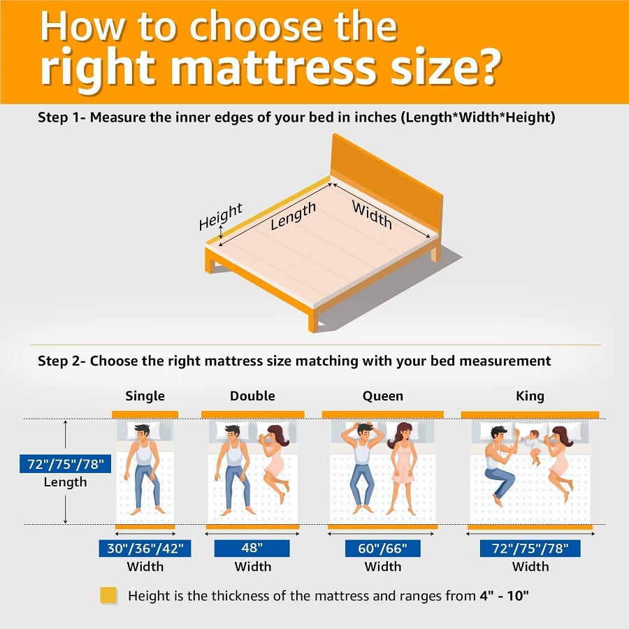 bed sizes chart