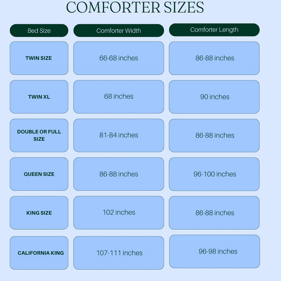 bed sizes chart
