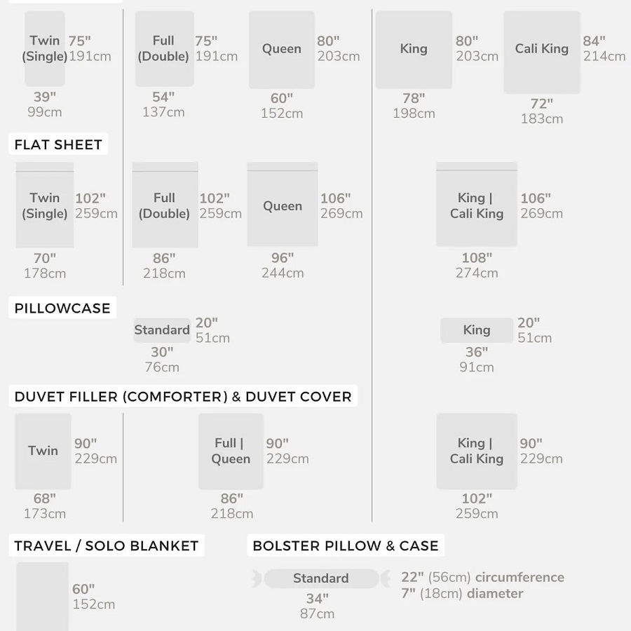 bed sizes chart
