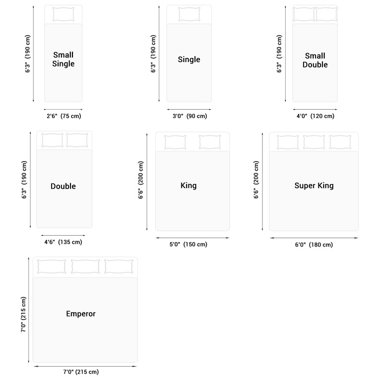 bed sizes chart
